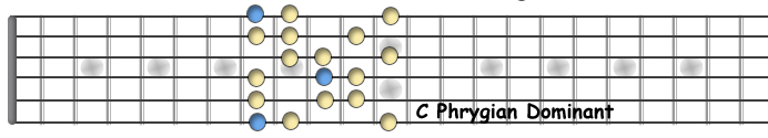 Phrygian dominant copy.jpg